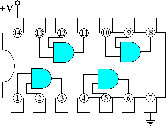 Internal Diagram of 7408 IC