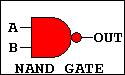 NAND GATE