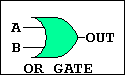 OR GATE