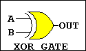 Exclusive OR GATE